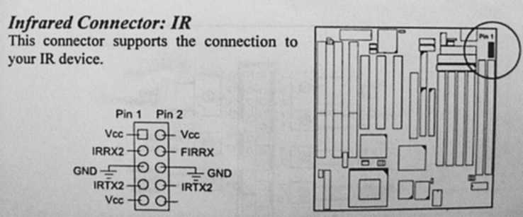 IrDA connector
pinout