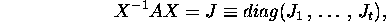 displaymath2001
